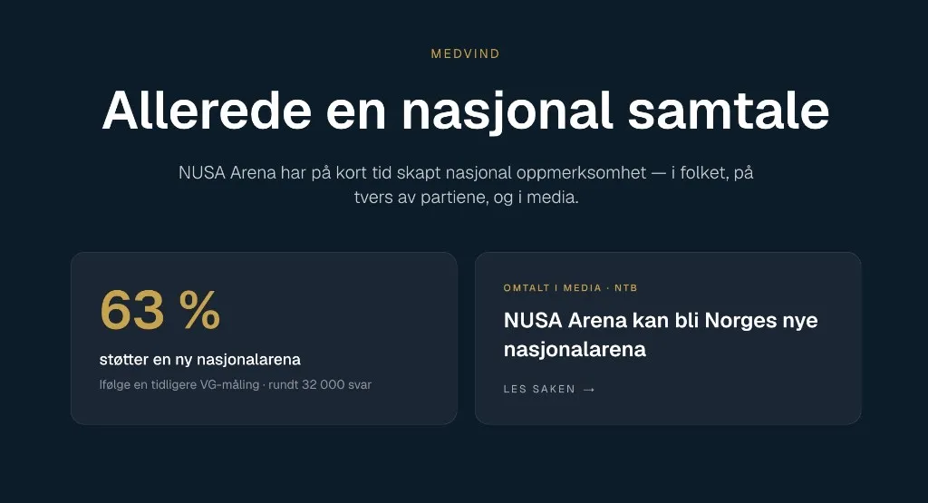 Medvind — 63 % støtter en ny nasjonalarena ifølge VG-måling