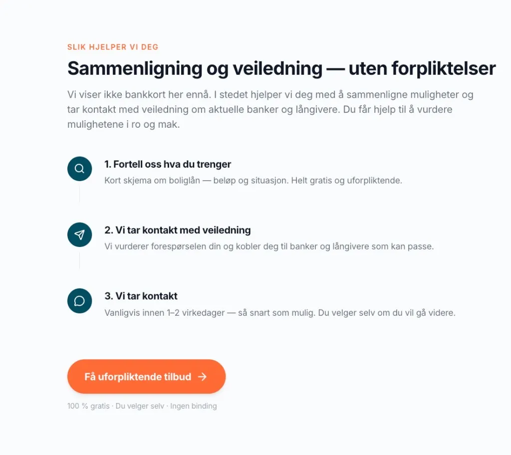 Slik hjelper vi deg — tre-stegs prosess for uforpliktende veiledning