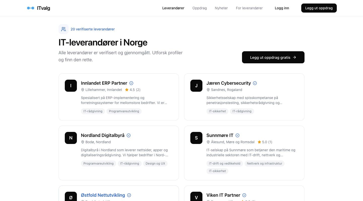 IT-leverandører i Norge — verifiserte profiler med fagkategorier